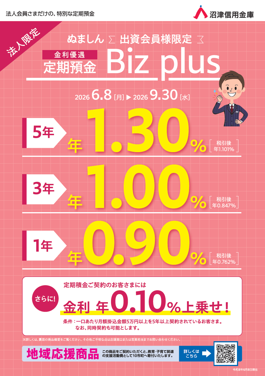 法人・個人事業主限定定期預金 BizPlus