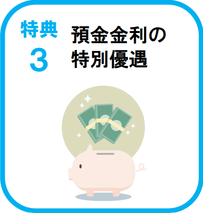 金利優遇