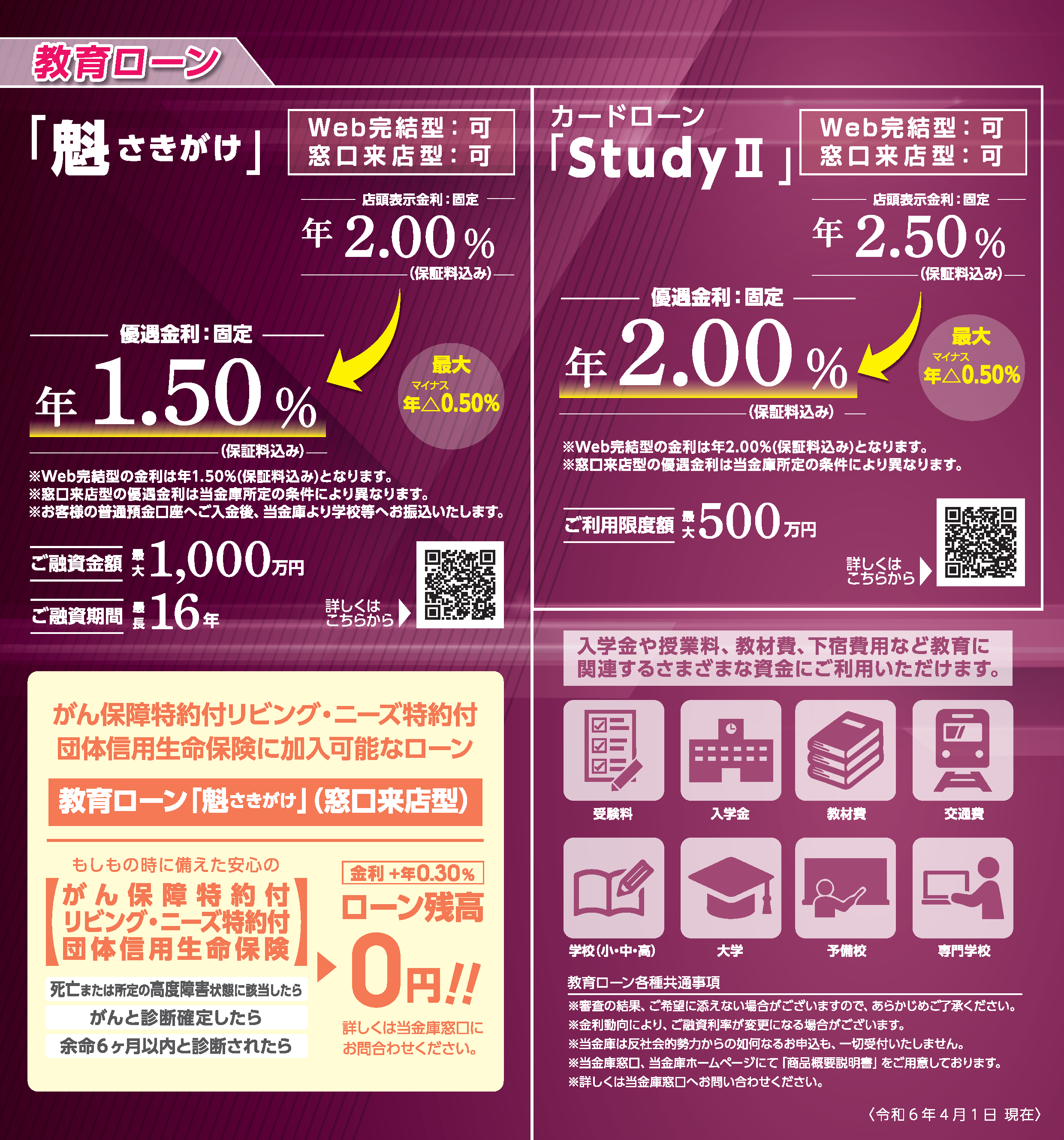 教育カードローン「StudyⅡ」チラシ（PDF：1,006KB）