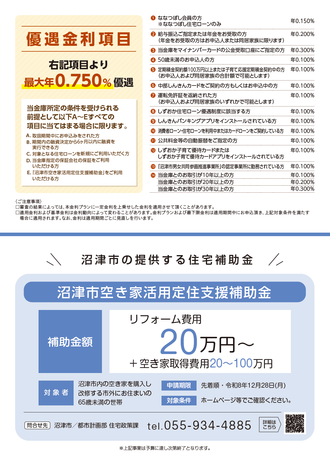 沼津市特別金利住宅ローン チラシ（PDF：907KB）