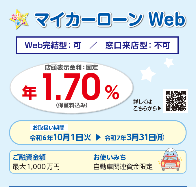 ななつぼしマイカーローン Web チラシ