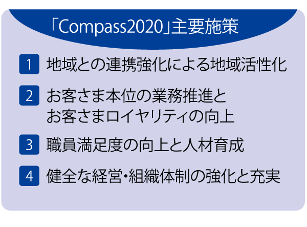 新中期経営計画「Compass2020」主要施策